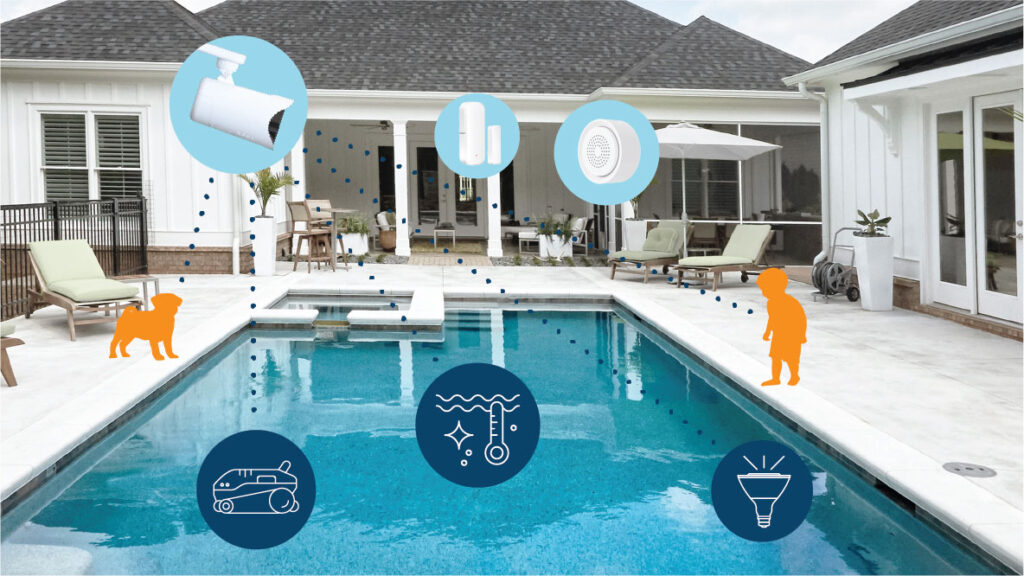 11 Essential Pool Safety Tips for Parents and Children 5 camereye ai